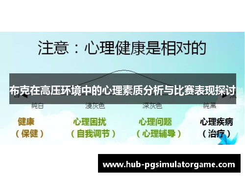 布克在高压环境中的心理素质分析与比赛表现探讨