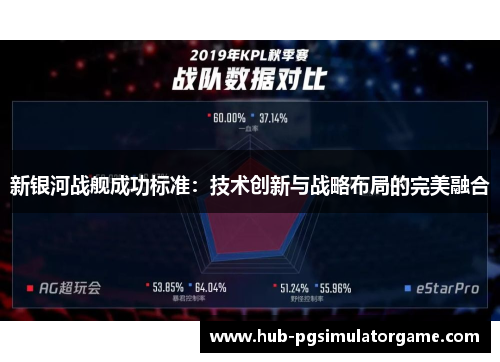 新银河战舰成功标准：技术创新与战略布局的完美融合