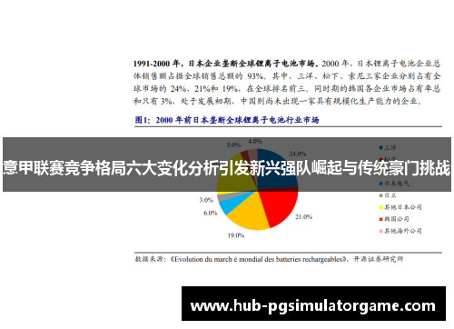 意甲联赛竞争格局六大变化分析引发新兴强队崛起与传统豪门挑战 意甲联赛竞争格局六大变化分析引发新兴强队崛起与传统豪门挑战
