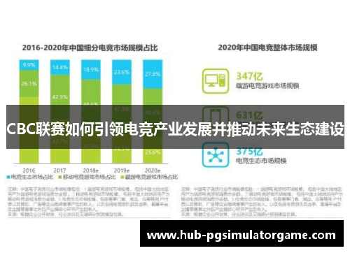 CBC联赛如何引领电竞产业发展并推动未来生态建设