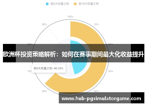 欧洲杯投资策略解析：如何在赛事期间最大化收益提升