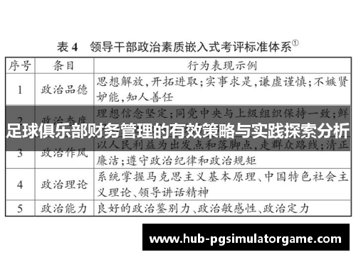 足球俱乐部财务管理的有效策略与实践探索分析