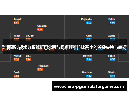如何通过战术分析解析切尔西与阿斯顿维拉比赛中的关键决策与表现