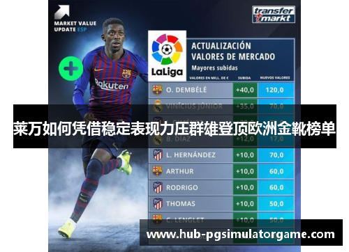 莱万如何凭借稳定表现力压群雄登顶欧洲金靴榜单 莱万如何凭借稳定表现力压群雄登顶欧洲金靴榜单