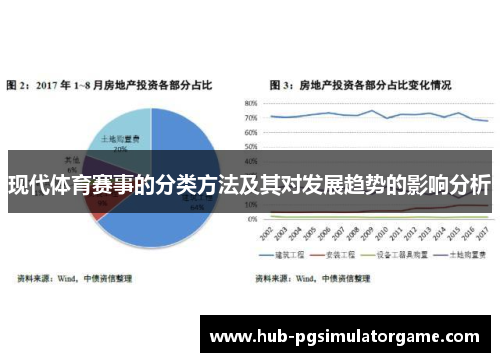 现代体育赛事的分类方法及其对发展趋势的影响分析