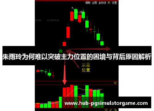 朱雨玲为何难以突破主力位置的困境与背后原因解析
