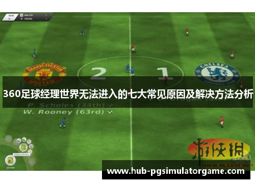 360足球经理世界无法进入的七大常见原因及解决方法分析 360足球经理世界无法进入的七大常见原因及解决方法分析