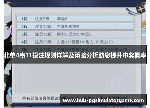 北单4串11投注规则详解及策略分析助您提升中奖概率