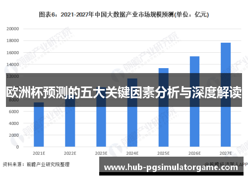 欧洲杯预测的五大关键因素分析与深度解读