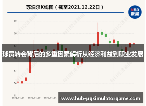 球员转会背后的多重因素解析从经济利益到职业发展