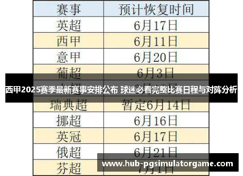 西甲2025赛季最新赛事安排公布 球迷必看完整比赛日程与对阵分析 西甲2025赛季最新赛事安排公布 球迷必看完整比赛日程与对阵分析