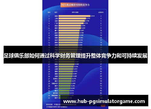 足球俱乐部如何通过科学财务管理提升整体竞争力和可持续发展