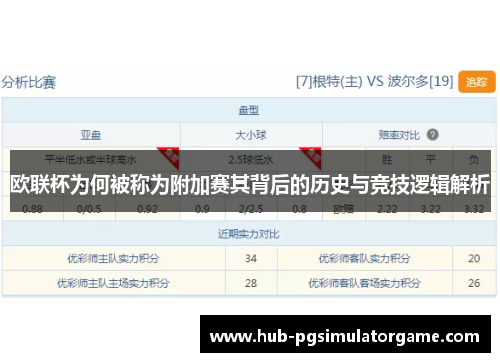 欧联杯为何被称为附加赛其背后的历史与竞技逻辑解析