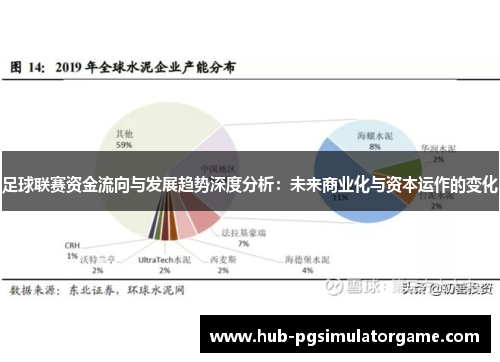足球联赛资金流向与发展趋势深度分析:未来商业化与资本运作的变化 足球联赛资金流向与发展趋势深度分析:未来商业化与资本运作的变化