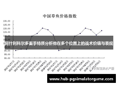 阿什利科尔多面手特质分析他在多个位置上的战术价值与表现 阿什利科尔多面手特质分析他在多个位置上的战术价值与表现