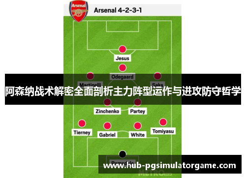 阿森纳战术解密全面剖析主力阵型运作与进攻防守哲学 阿森纳战术解密全面剖析主力阵型运作与进攻防守哲学